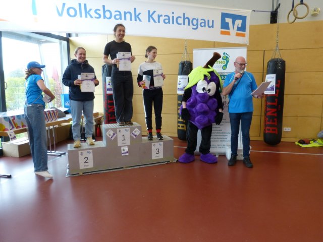 p1520073